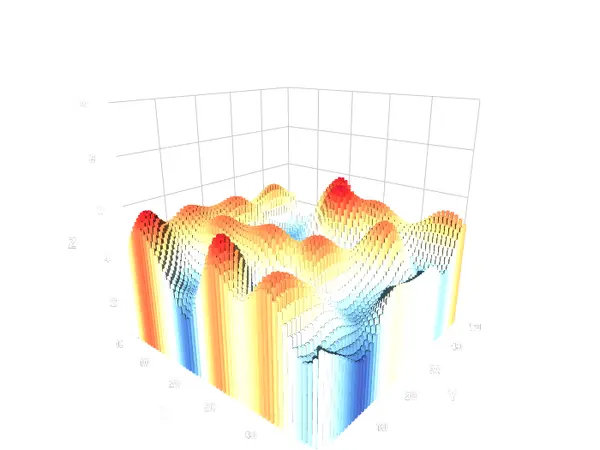 Bar3D - Simplex Noise