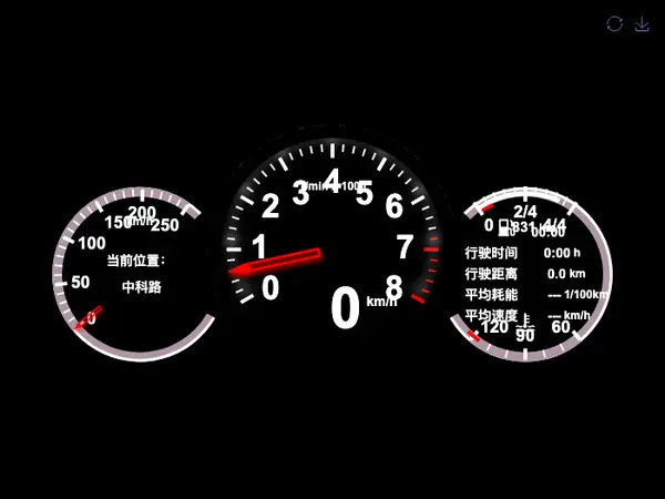 Gauge Car