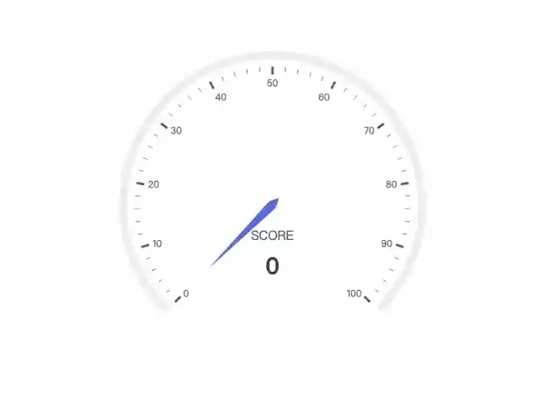 Simple Gauge
