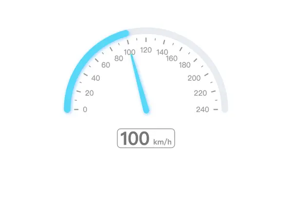 Speed Gauge