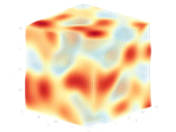 Scatter3D - Orthographic