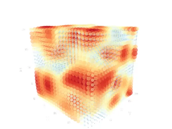 Scatter3D - Simplex Noise