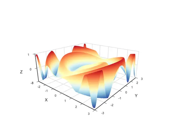 Surface Wave